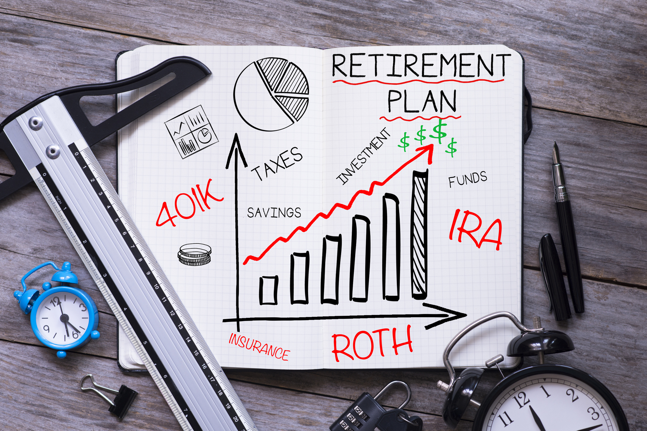 Back to the Basics of Retirement Accounts Zinnia Wealth Management