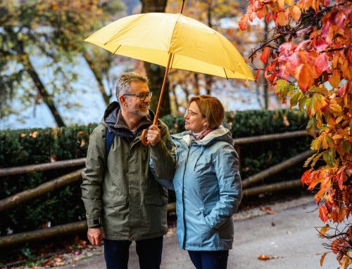 Is Your Retirement Income Weatherproof?